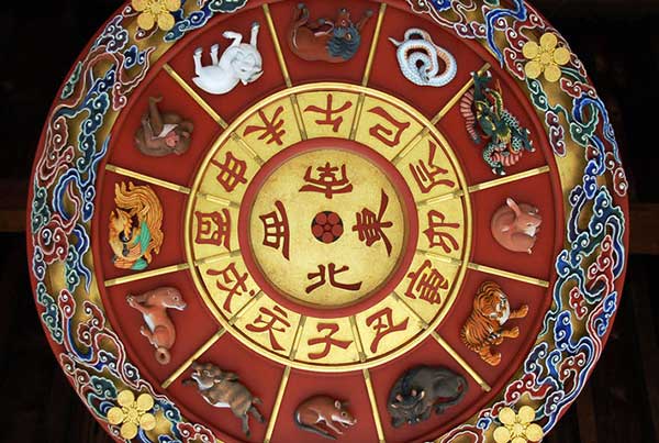 حیوان نماد هر سال - حیوان سال - سال های چینی - طالع بینی - طالع بینی چینی - گاه شماری حیوانی - تقویم - تقویم ترکی - معنای نام حیوانات روی هر سال چیست؟