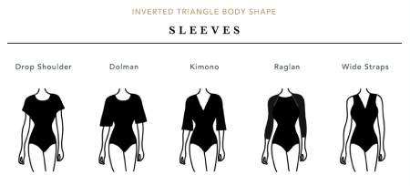 نمونه هایی از اندام های مثلث معکوس, لباس های نامناسب برای اندام مثلث معکوس, لباس هایی که باید اندام مثلث معکوس بپوشند