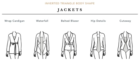 مناسب ترین لباس های اندام مثلث معکوس, نمونه هایی از اندام های مثلث معکوس, لباس های نامناسب برای اندام مثلث معکوس