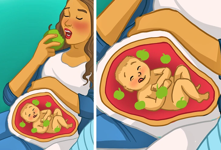  گرسنگی مداوم زنان باردار